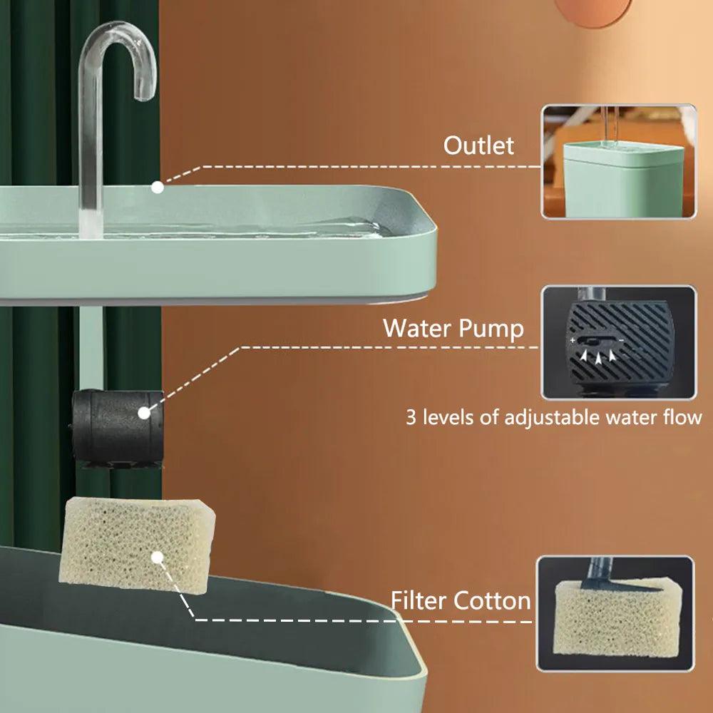 Cat Automatic Water Dispenser Fountain - topspet