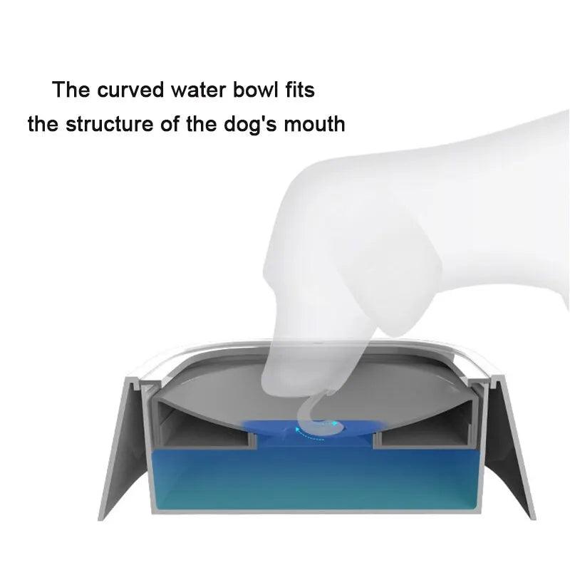 Anti-splash Bowl - topspet