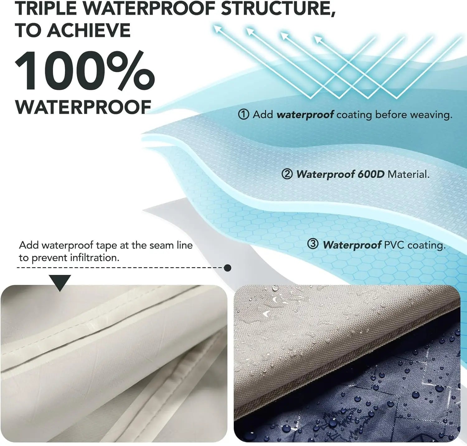 Outdoor Couch Cover Waterproof - Large Outdoor Couch Cover for Protection, Durable & Weather-Resistant